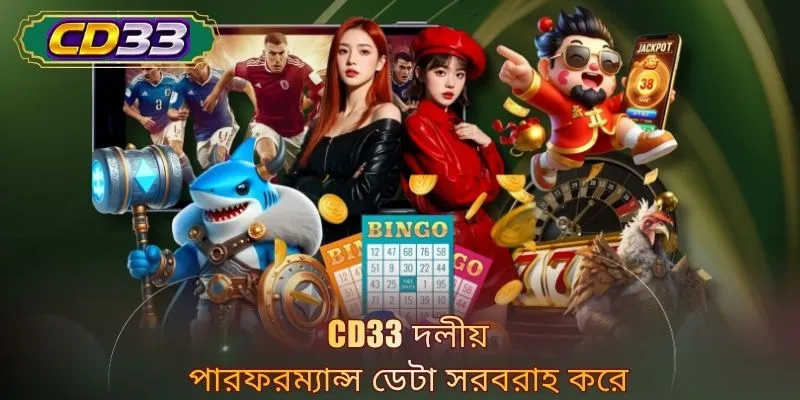 CD33 দলীয় পারফরম্যান্স ডেটা সরবরাহ করে