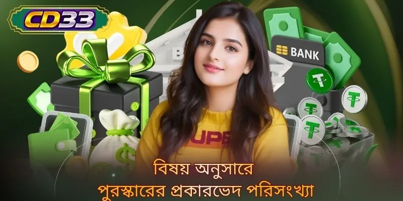 বিভাগ অনুযায়ী পুরস্কারের প্রকারভেদের পরিসংখ্যান